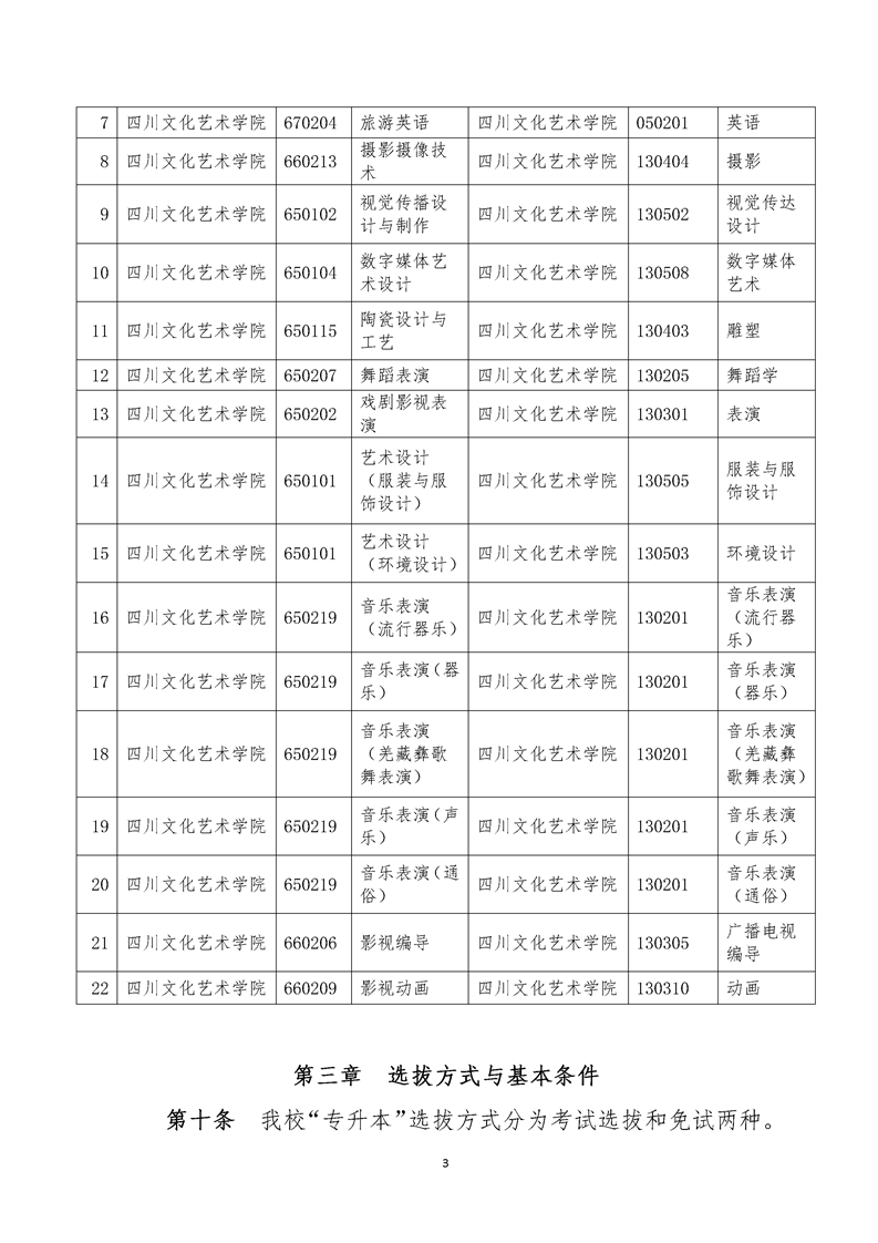 2022年四川文化藝術(shù)學院專升本招生簡章(圖3)