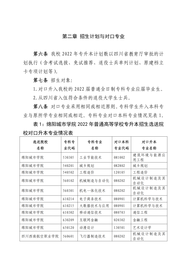 2022年綿陽城市學(xué)院專升本招生簡章(圖2)