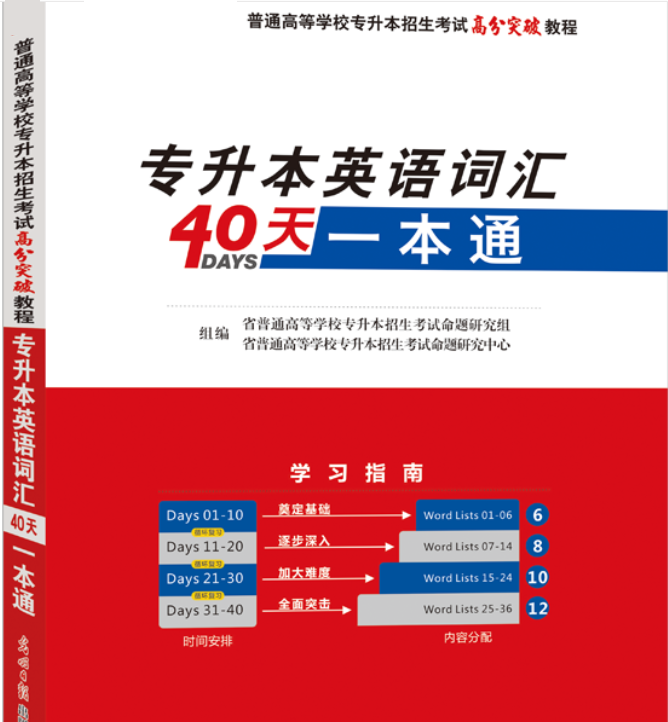 福建專(zhuān)升本英語(yǔ)詞匯書(shū)應(yīng)該買(mǎi)哪一本?