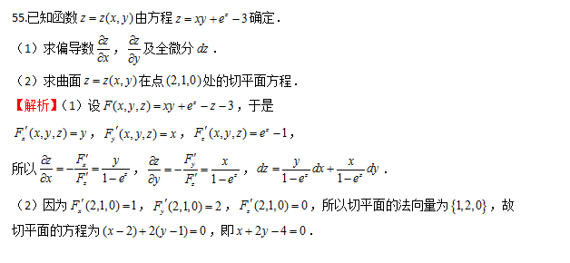 每日一練,專(zhuān)升本高等數(shù)學(xué)練習(xí)(5.24)