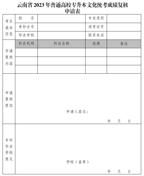 云南省2023年普通高校專升本文化統(tǒng)考成績復核申請表