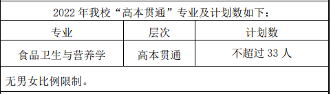 招生計劃及說明