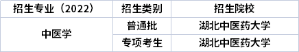 2022年湖北專升本專業(yè)招生院校