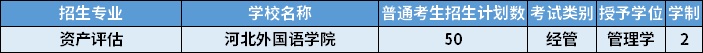 2022年河北專升本資產(chǎn)評(píng)估專業(yè)招生計(jì)劃