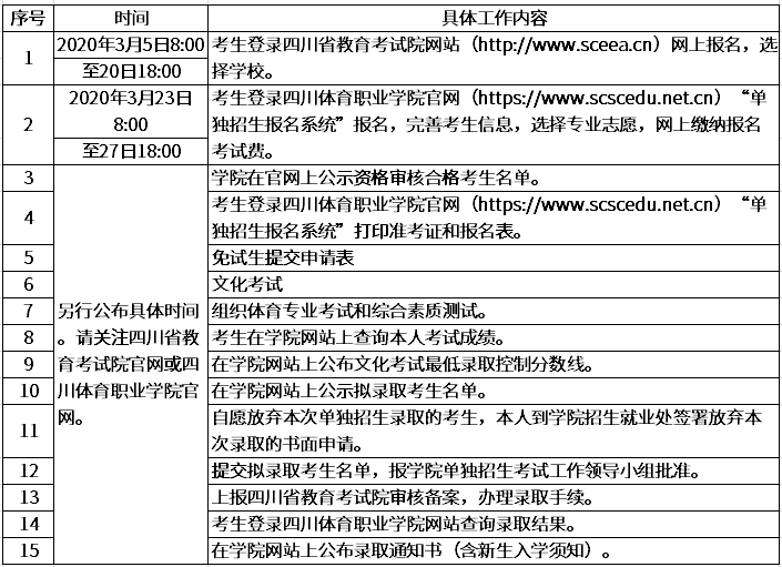 2020年高職單獨招生時間安排表.png