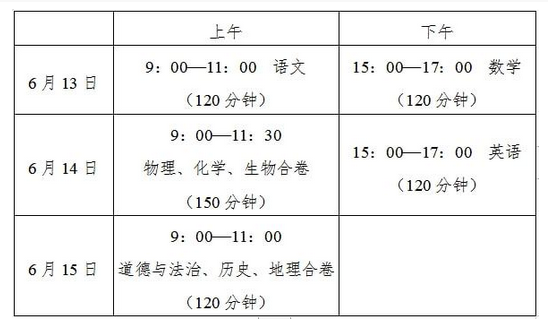 2023四川瀘州中考時間是幾月幾日