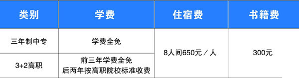 福建建筑學校收費標準