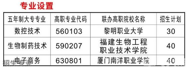 永春職業(yè)中專學(xué)校招生計劃