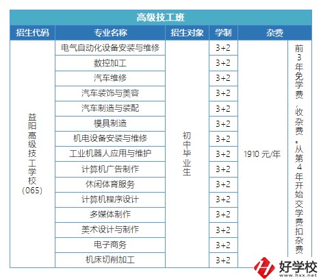 益陽有哪些高級技校？招生專業(yè)有哪些？