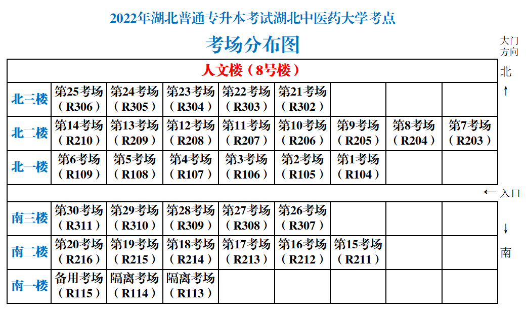 湖北中醫(yī)藥大學(xué)考場分布圖