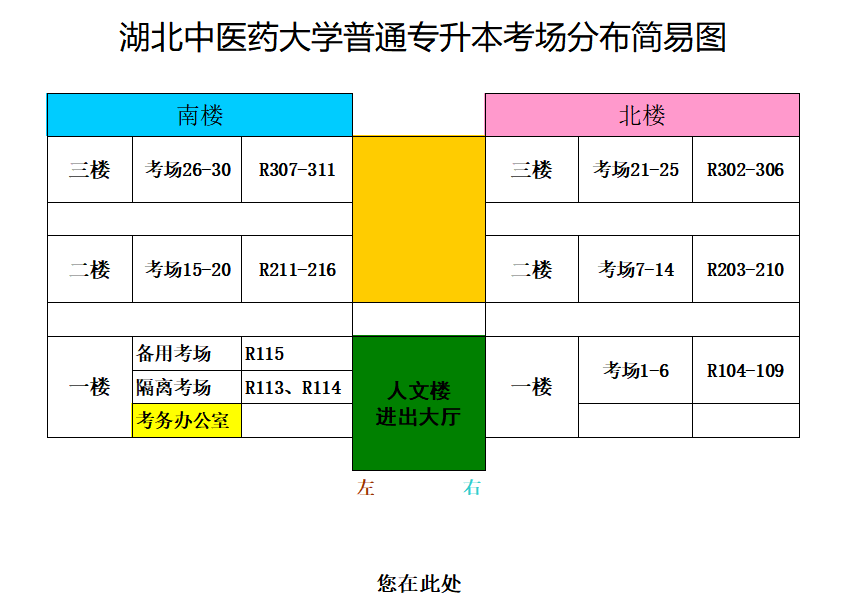 湖北中醫(yī)藥大學(xué)專升本從校門怎么走到8號樓？考場怎么找？