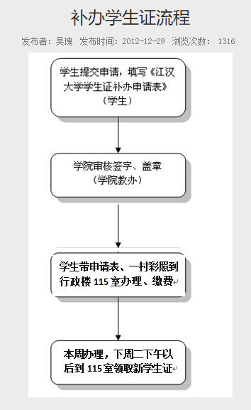 普通專升本的畢業(yè)證丟了怎么辦？畢業(yè)證補(bǔ)辦需要什么材料？