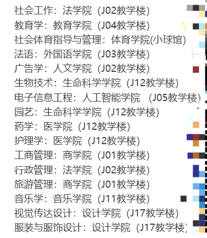 江漢大學普通專升本已錄取的考生開學在哪個教學樓報到？